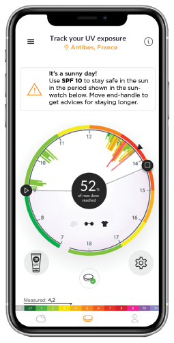 Products – SunSense
