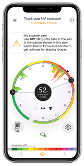 Products – SunSense
